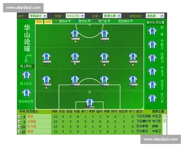 绿茵场致命弧线：技术、历史与战术革新